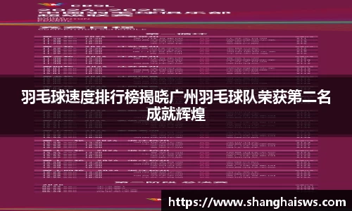 羽毛球速度排行榜揭晓广州羽毛球队荣获第二名成就辉煌