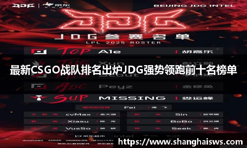 最新CSGO战队排名出炉JDG强势领跑前十名榜单