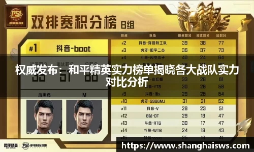 权威发布：和平精英实力榜单揭晓各大战队实力对比分析