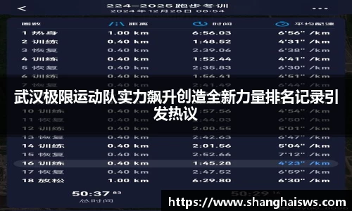 DXsports