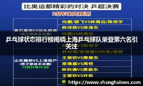 乒乓球状态排行榜揭晓上海乒乓球队荣登第六名引关注