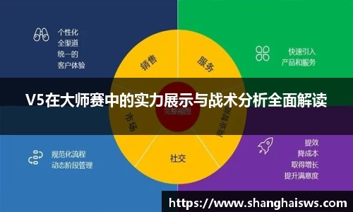 V5在大师赛中的实力展示与战术分析全面解读