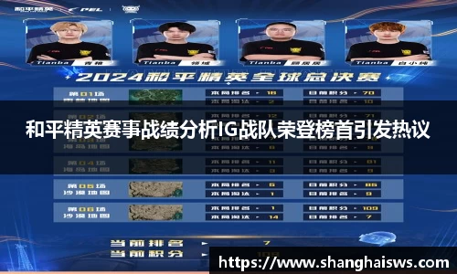 和平精英赛事战绩分析IG战队荣登榜首引发热议