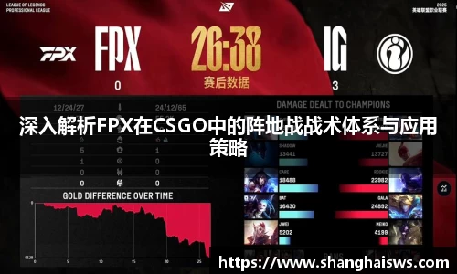 深入解析FPX在CSGO中的阵地战战术体系与应用策略