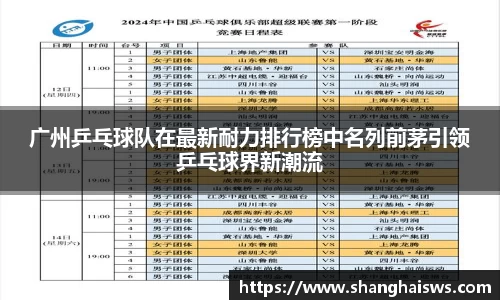 广州乒乓球队在最新耐力排行榜中名列前茅引领乒乓球界新潮流