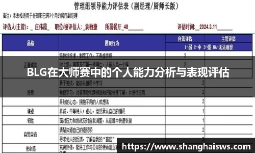 BLG在大师赛中的个人能力分析与表现评估