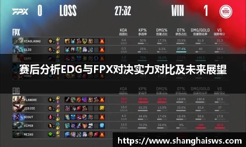 赛后分析EDG与FPX对决实力对比及未来展望