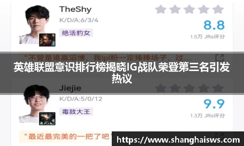 英雄联盟意识排行榜揭晓IG战队荣登第三名引发热议