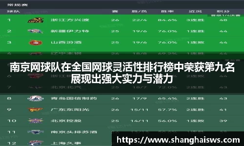 DXsports