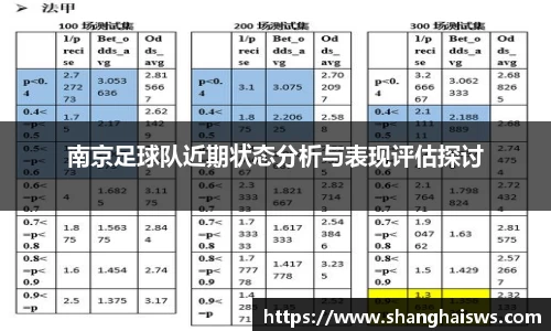 南京足球队近期状态分析与表现评估探讨