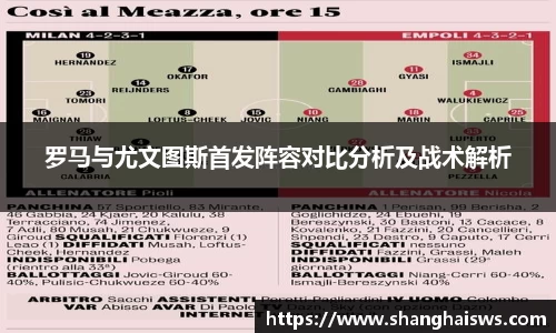 罗马与尤文图斯首发阵容对比分析及战术解析