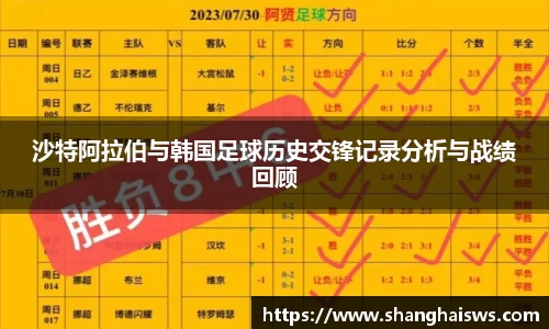 沙特阿拉伯与韩国足球历史交锋记录分析与战绩回顾
