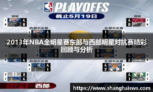 2013年NBA全明星赛东部与西部明星对抗赛精彩回顾与分析